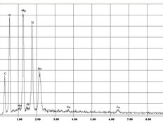 EDX-Spektrum Chrysotil-Asbest in Filz | © CRB Analyse Service GmbH